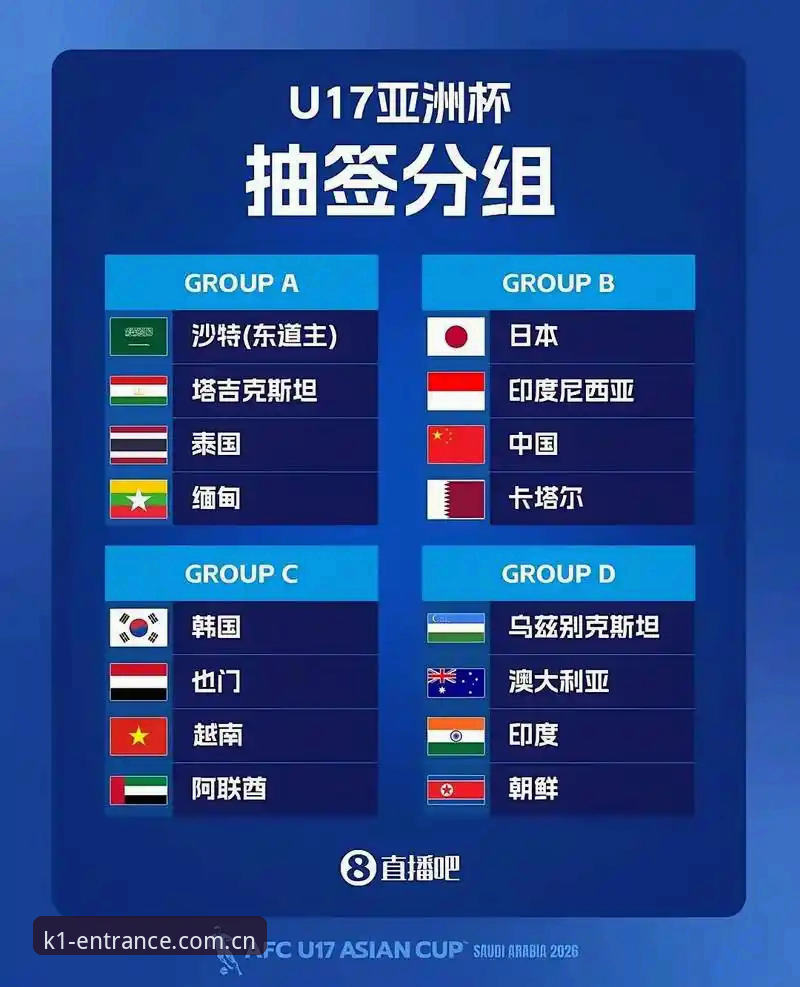 U17世界杯抽签揭晓：5个关键看点带你快速了解中国足球小将的晋级之路